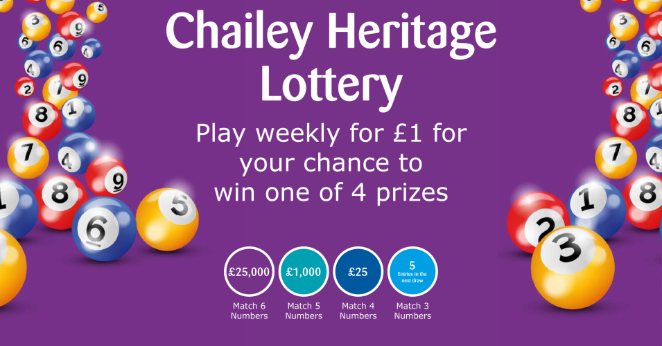 lotto